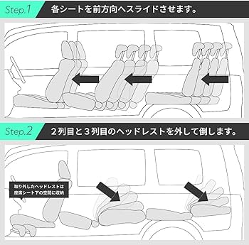 Amazon.co.jp: セルタン 車中泊マットレス デリカD5専用 8人乗り 日本